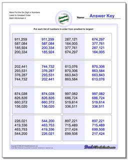 Fractions In Order From Least To Greatest Chart