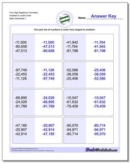 Ordering Numbers Worksheet Five Digit Negative in Greatest to Least Order