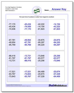 Five Digit Negative in Numbers Greatest to Least Order Worksheet