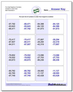 Five Digit Negative in Numbers Greatest to Least Order Worksheet