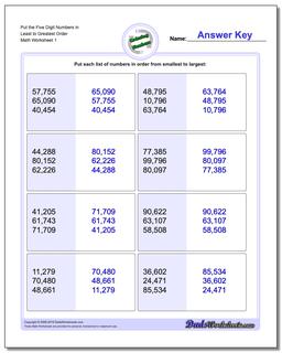 Ordering Numbers Worksheet Put the Five Digit in Least to Greatest Order