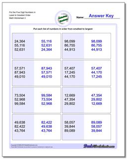 Put the Five Digit Numbers in Least to Greatest Order Worksheet