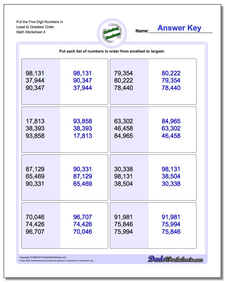 Put the Five Digit Numbers in Least to Greatest Order Worksheet