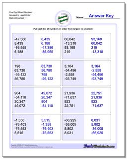 Ordering Numbers Worksheet Five Digit Mixed Greatest to Least Order