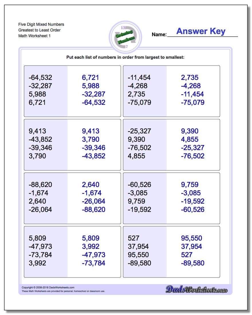 worksheets numbers 1 ordering for grade math Mixed Negative Value Place and Positive worksheets numbers 1 ordering for grade math Mixed Negative Value Place and Positive