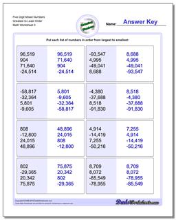 Five Digit Mixed Numbers Greatest to Least Order Worksheet
