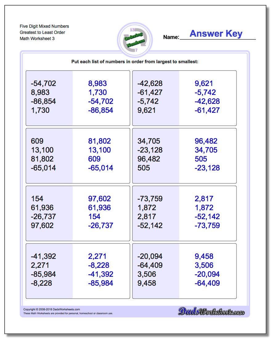 Five Digit Mixed Numbers Greatest to Least Order Worksheet