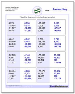 Five Digit Mixed Numbers Greatest to Least Order Worksheet