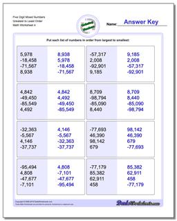 Five Digit Mixed Numbers Greatest to Least Order Worksheet