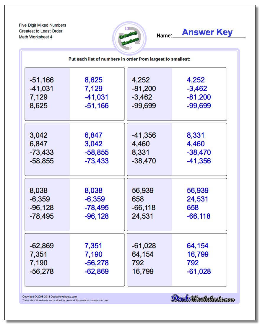 Five Digit Mixed Numbers Greatest to Least Order Worksheet