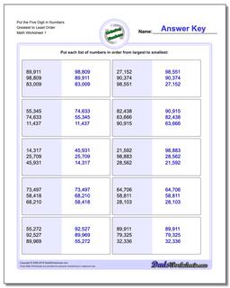 Ordering Numbers Worksheet Put the Five Digit in Greatest to Least Order