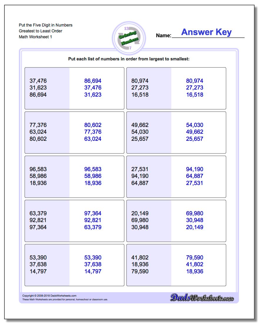 Ordering Numbers Worksheet Put the Five Digit in Greatest to Least Order
