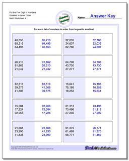 Put the Five Digit in Numbers Greatest to Least Order Worksheet