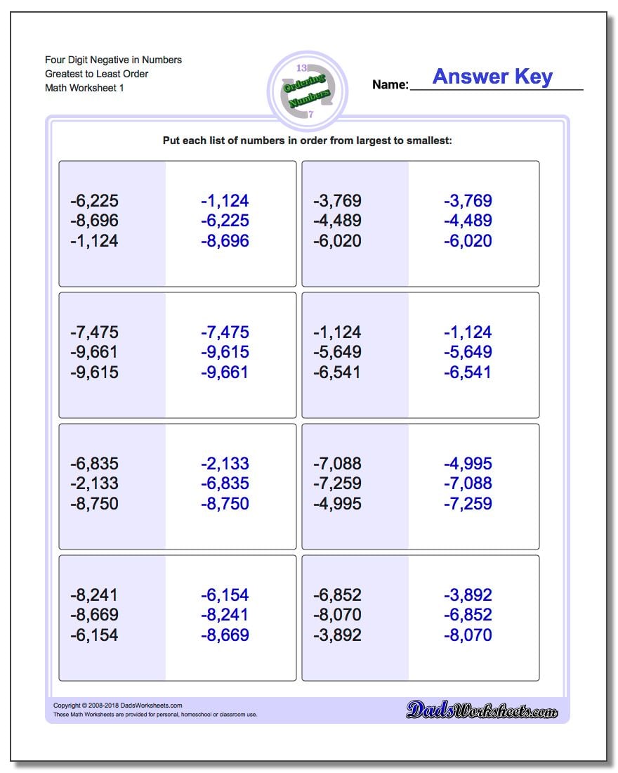 Ordering Numbers Worksheet Four Digit Negative in Greatest to Least Order