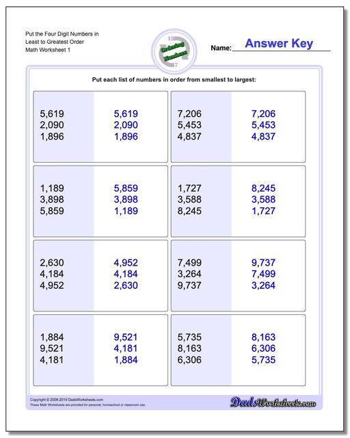 comparing-4-digit-numbers-worksheets-teaching-resources