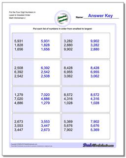 Put the Four Digit Numbers in Least to Greatest Order /worksheets/ordering-numbers.html Worksheet