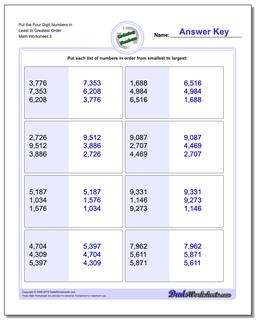 Put the Four Digit Numbers in Least to Greatest Order Worksheet