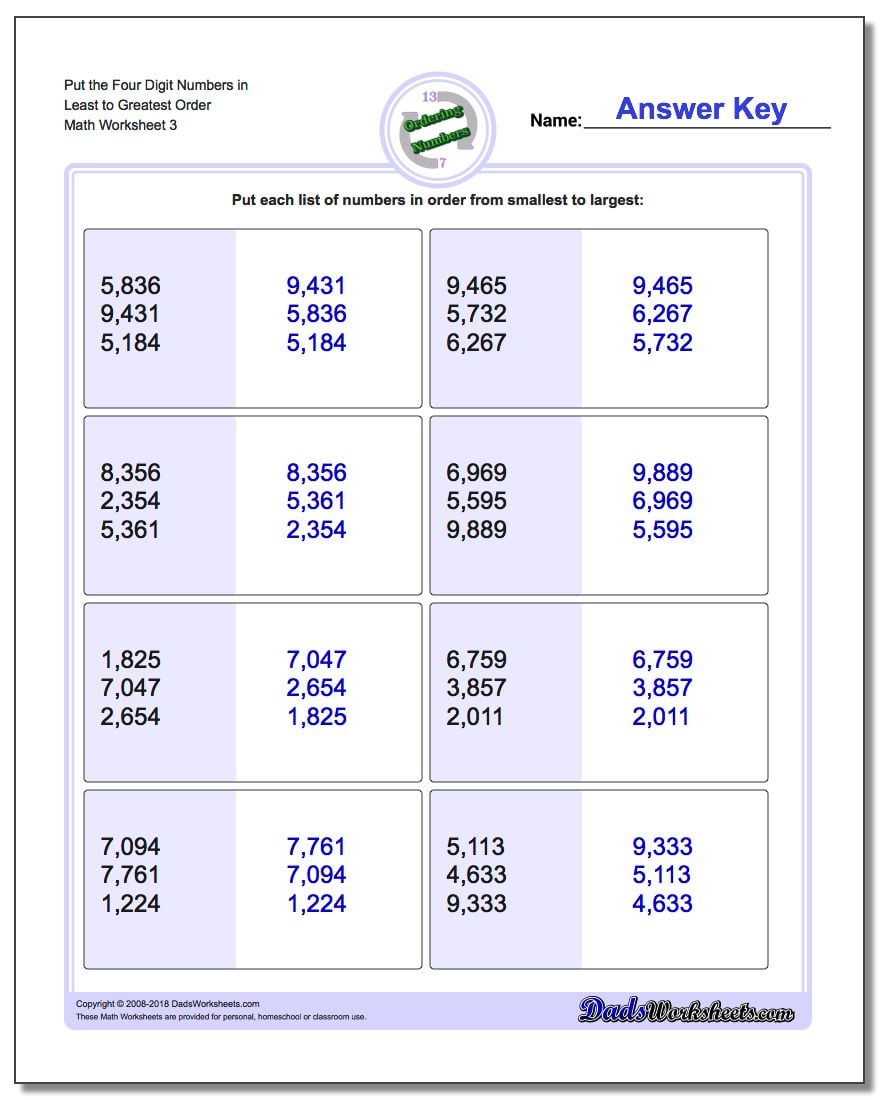 Put the Four Digit Numbers in Least to Greatest Order Worksheet