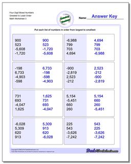 Four Digit Mixed Numbers Greatest to Least Order Worksheet