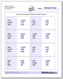 Ordering Numbers Worksheet Negative in Least to Greatest Order