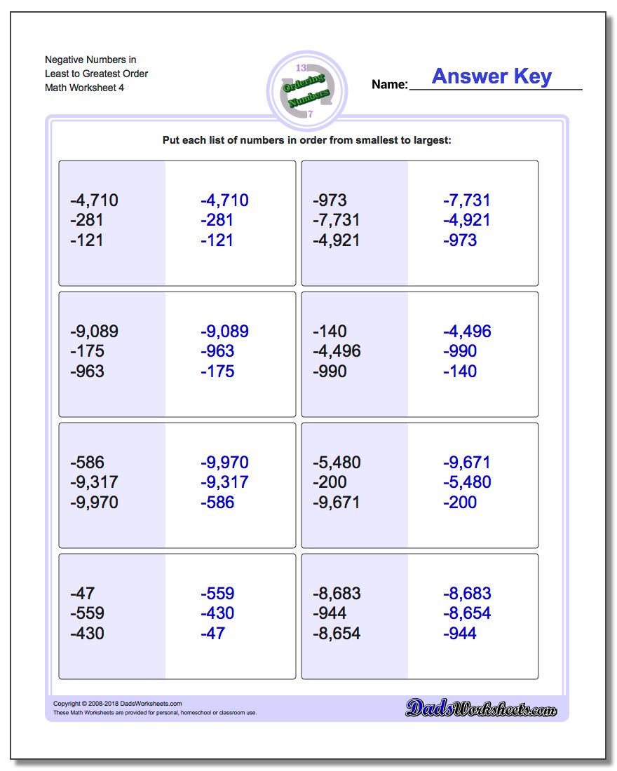 Negative Numbers in Least to Greatest Order Worksheet