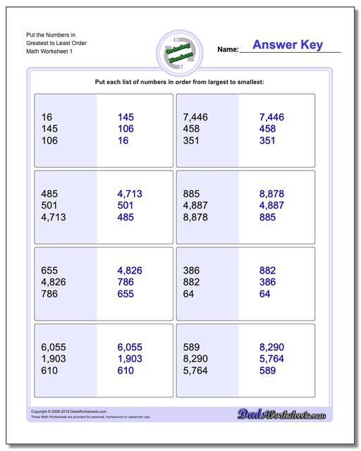 Whole Number Place Value Chart Pdf