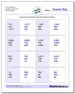 Put the Numbers in Greatest to Least Order /worksheets/ordering-numbers.html Worksheet