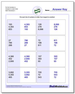 Put the Numbers in Greatest to Least Order Worksheet