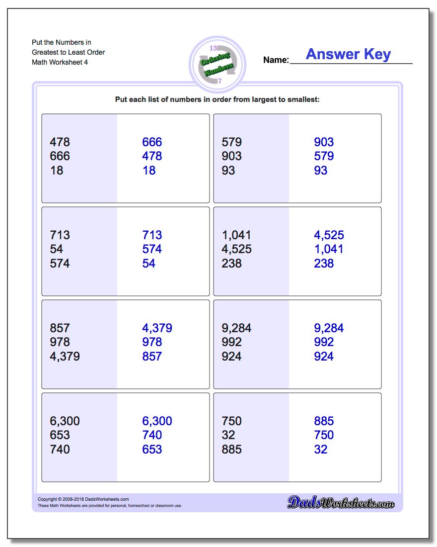 Put the Numbers in Greatest to Least Order Worksheet