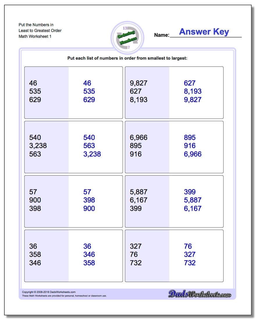 Ordering Numbers Worksheet Put the in Least to Greatest Order