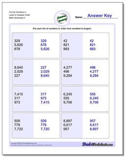 Put the Numbers in Least to Greatest Order Worksheet