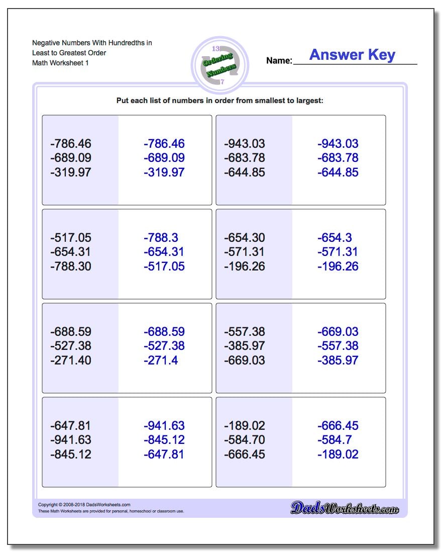 Ordering Numbers Worksheet Negative With Hundredths in Least to Greatest Order