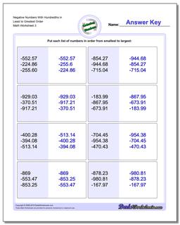 Negative Numbers With Hundredths in Least to Greatest Order Worksheet