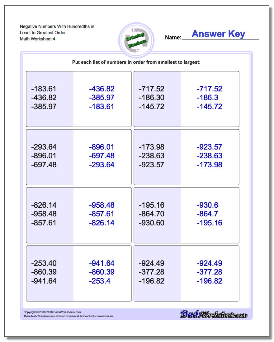 Negative Numbers With Hundredths in Least to Greatest Order Worksheet