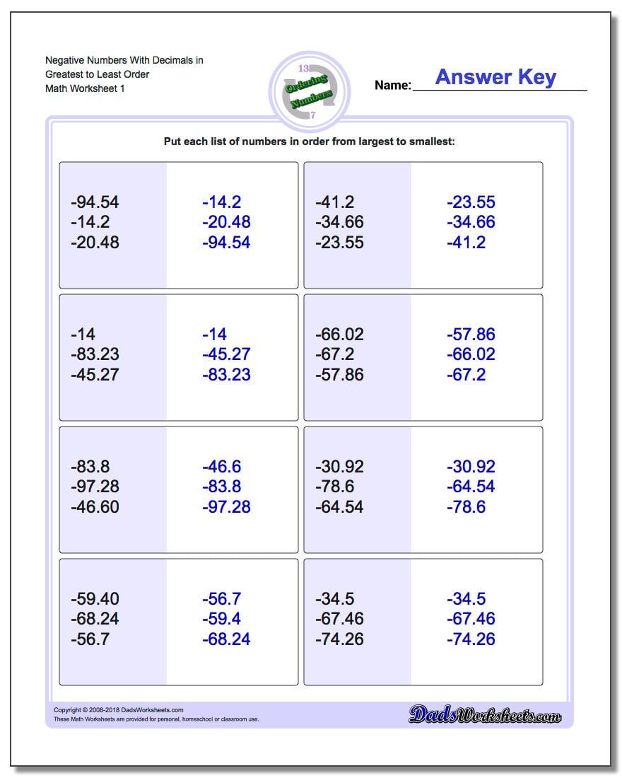 Ordering Numbers Worksheet Negative With Decimals in Greatest to Least Order
