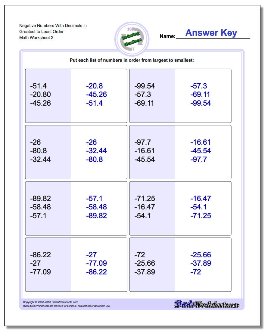 negative-ordering-with-decimals