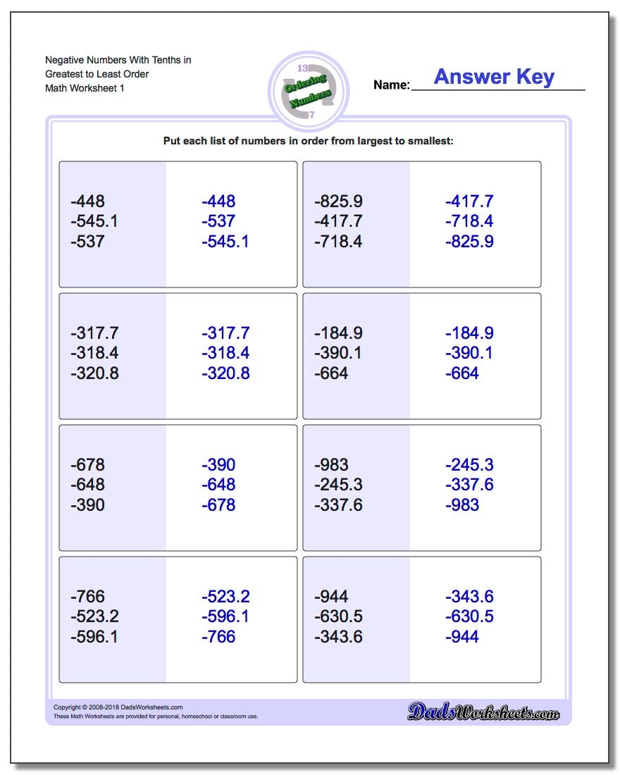 ordering-numbers