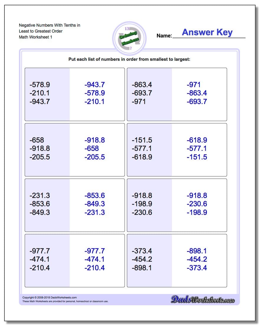 Ordering Numbers Worksheet Negative With Tenths in Least to Greatest Order