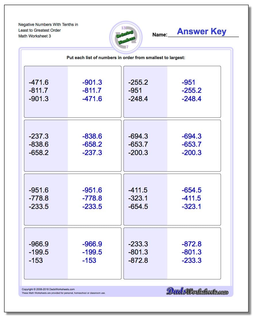Negative Numbers With Tenths in Least to Greatest Order Worksheet