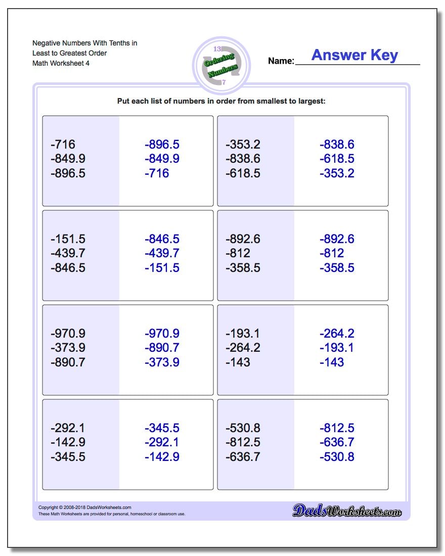 Negative Numbers With Tenths in Least to Greatest Order Worksheet