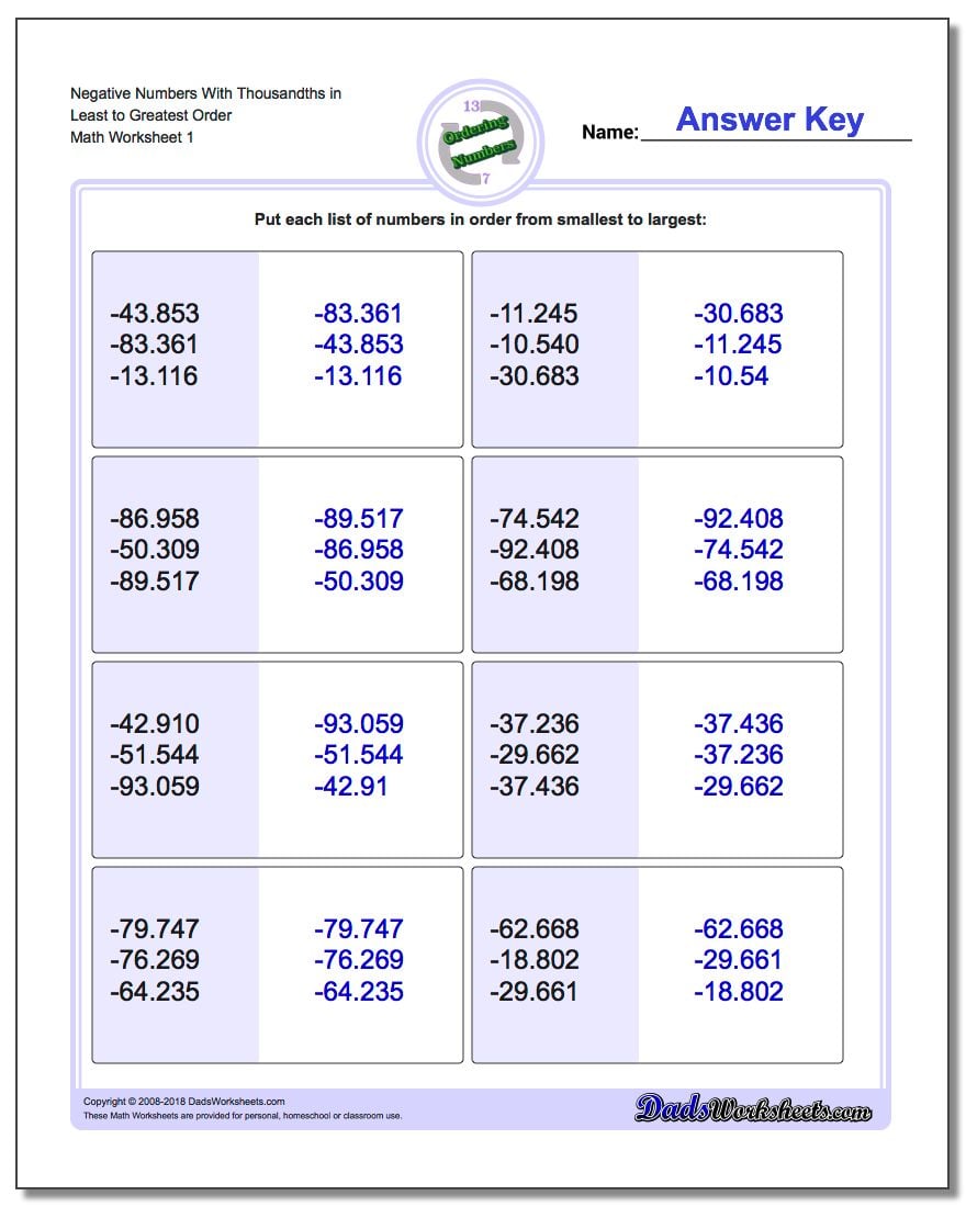Ordering Numbers Worksheet Negative With Thousandths in Least to Greatest Order