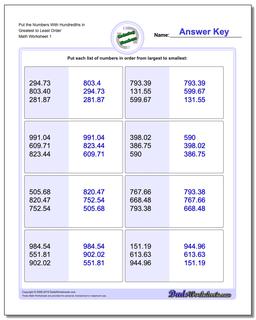 Ordering Numbers Worksheet Put the With Hundredths in Greatest to Least Order