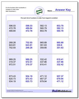 Put the Numbers With Hundredths in Greatest to Least Order /worksheets/ordering-numbers.html Worksheet