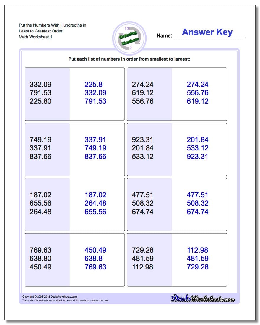 Ordering Numbers Worksheet Put the With Hundredths in Least to Greatest Order