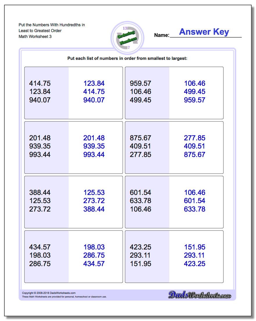 Put the Numbers With Hundredths in Least to Greatest Order Worksheet