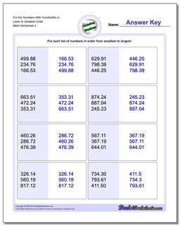 Put the Numbers With Hundredths in Least to Greatest Order Worksheet