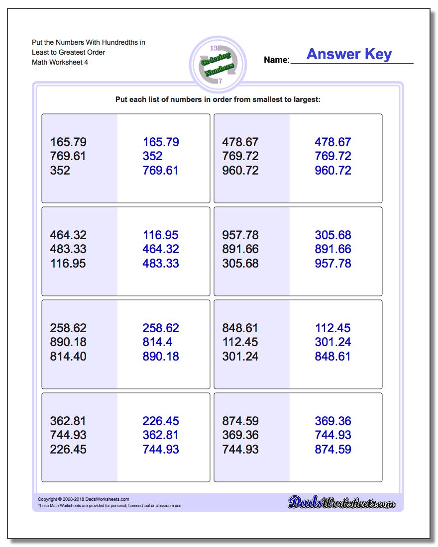 Put the Numbers With Hundredths in Least to Greatest Order Worksheet