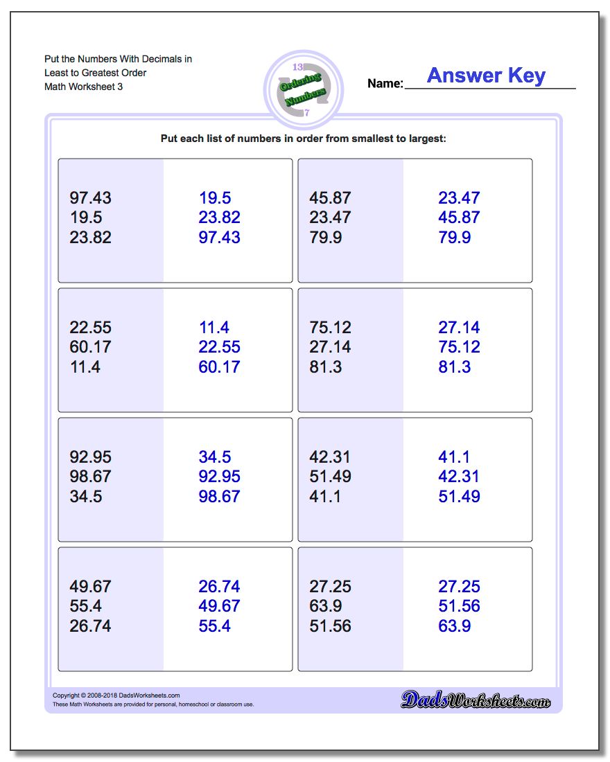 Put the Numbers With Decimals in Least to Greatest Order Worksheet