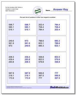Ordering Numbers Worksheet Put the With Tenths in Greatest to Least Order