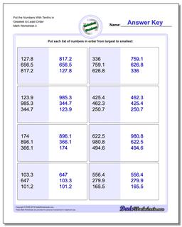 Put the Numbers With Tenths in Greatest to Least Order Worksheet